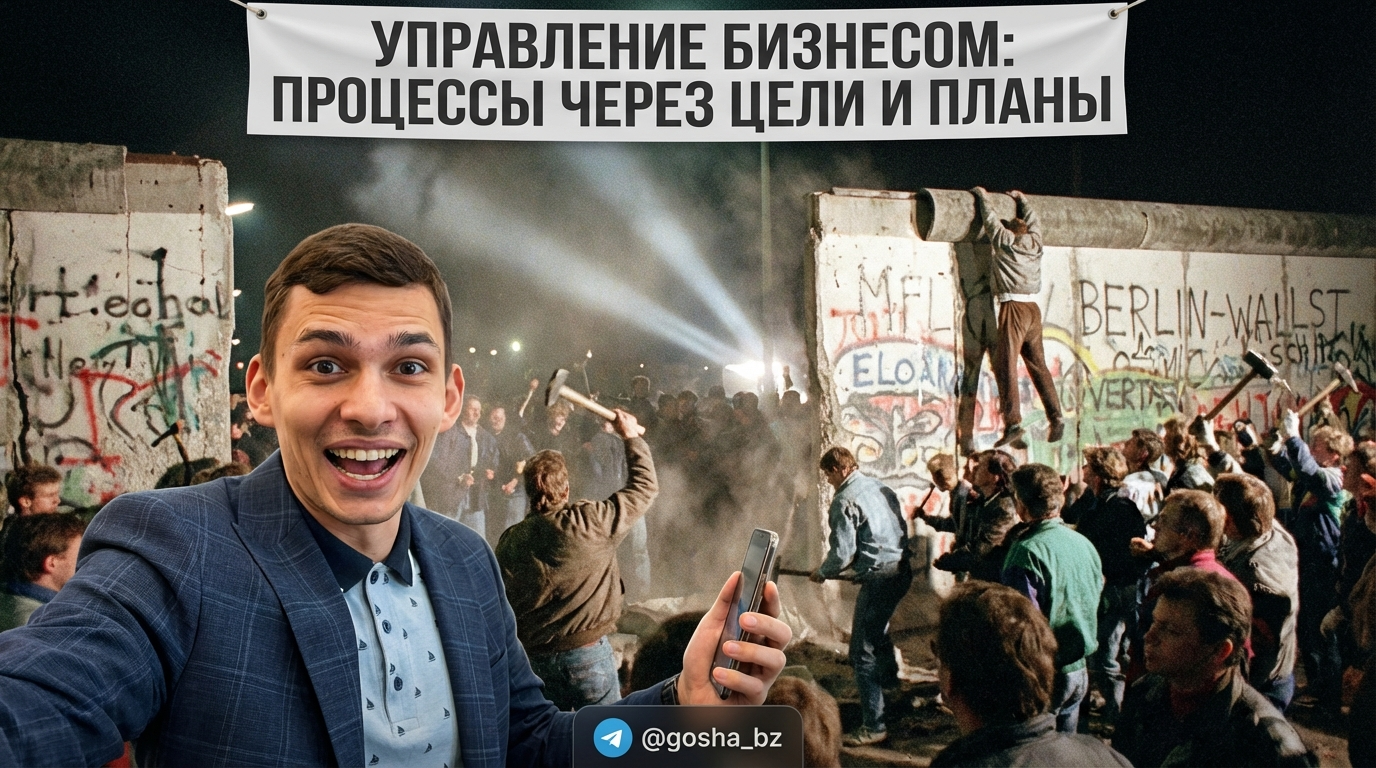 Управление бизнесом: выстраиваем процессы через цели и планы